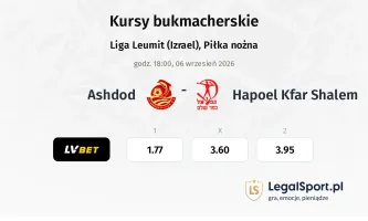 Ashdod - Hapoel Kfar Shalem kursy bukmacherskie