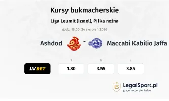 Ashdod - Maccabi Kabilio Jaffa kursy bukmacherskie
