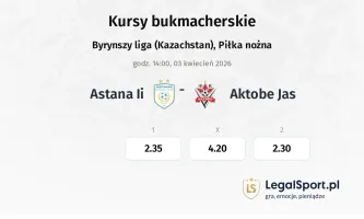 Astana II - Aktobe Jas kursy bukmacherskie