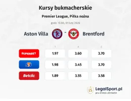 Aston Villa - Brentford kursy bukmacherskie
