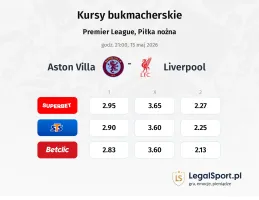 Aston Villa - Liverpool kursy bukmacherskie