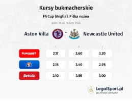 Aston Villa - Newcastle United kursy bukmacherskie