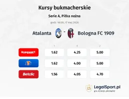 Atalanta - Bologna kursy bukmacherskie