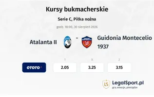 Atalanta II - Guidonia Montecelio 1937 kursy bukmacherskie