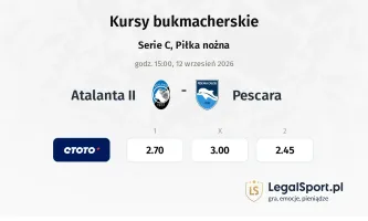 Atalanta II - Pescara kursy bukmacherskie