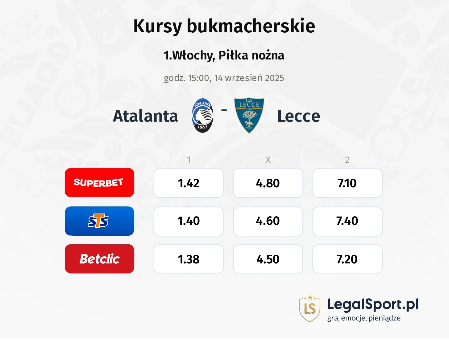 Kursy Atalanta - Lecce