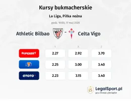 Athletic Club - Celta Vigo kursy bukmacherskie