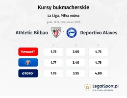 Athletic Club - Deportivo Alaves kursy bukmacherskie