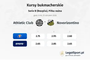 Athletic Club - Novorizontino kursy bukmacherskie