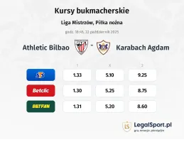 Athletic Club - Qarabag kursy bukmacherskie