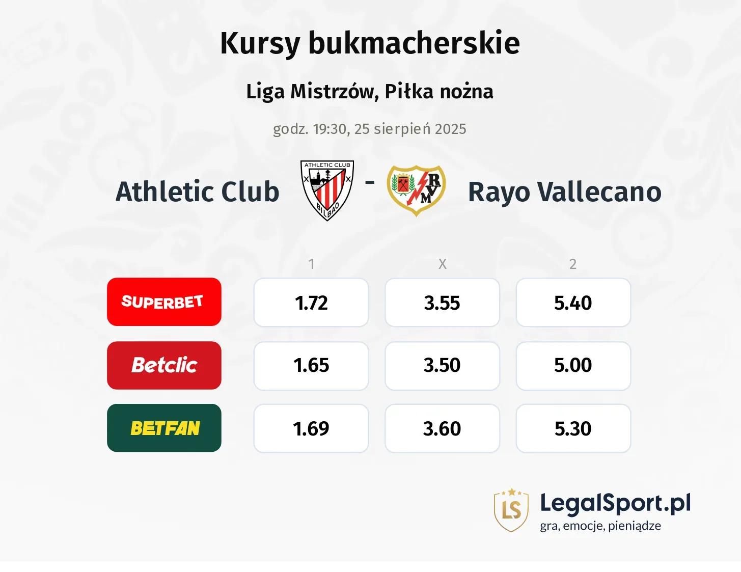Kursy Athletic Club - Rayo Vallecano