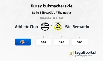 Athletic Club - São Bernardo kursy bukmacherskie