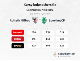 Athletic Club - Sporting CP kursy bukmacherskie