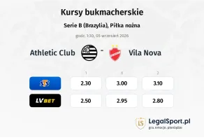 Athletic Club - Vila Nova kursy bukmacherskie