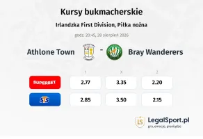 Athlone Town - Bray Wanderers kursy bukmacherskie