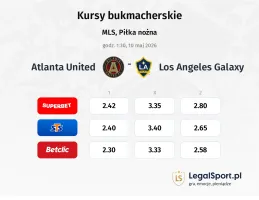 Atlanta United FC - Los Angeles Galaxy kursy bukmacherskie