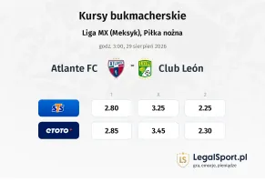 Atlante FC - Club Leon kursy bukmacherskie