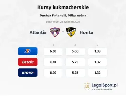 Atlantis - Honka kursy bukmacherskie