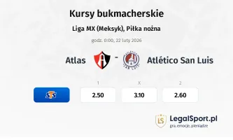 Atlas - Atletico San Luis kursy bukmacherskie