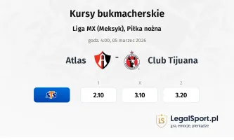 Atlas - Club Tijuana kursy bukmacherskie