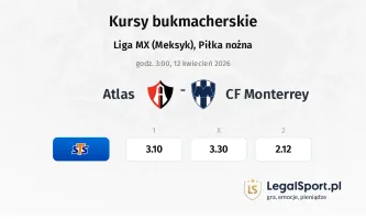 Atlas - Monterrey kursy bukmacherskie