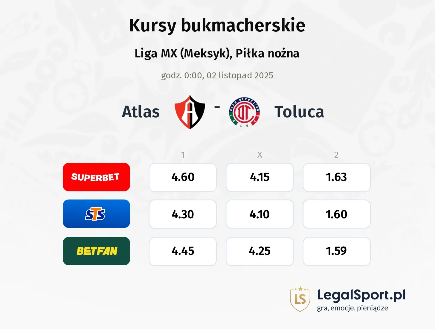 Atlas - Toluca kursy bukmacherskie