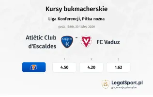 Atlètic Club d'Escaldes - FC Vaduz kursy bukmacherskie