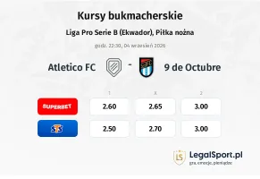 Atletico FC - 9 de Octubre kursy bukmacherskie