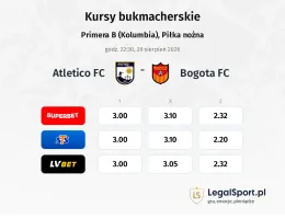 Atletico FC - Bogota FC kursy bukmacherskie