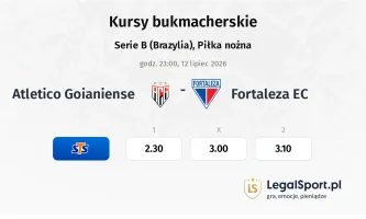 Atletico Goianiense - Fortaleza EC kursy bukmacherskie