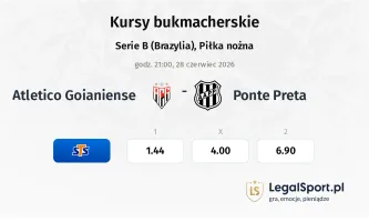 Atletico Goianiense - Ponte Preta kursy bukmacherskie