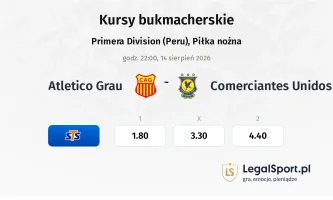 Atletico Grau - Comerciantes Unidos kursy bukmacherskie