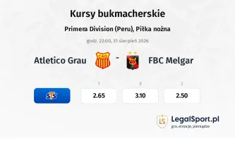 Atletico Grau - FBC Melgar kursy bukmacherskie