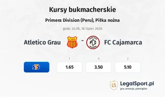 Atletico Grau - FC Cajamarca kursy bukmacherskie