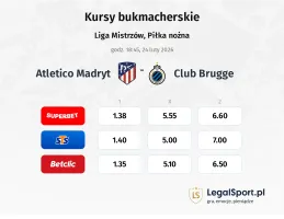 Atletico Madryt - Club Brugge kursy bukmacherskie