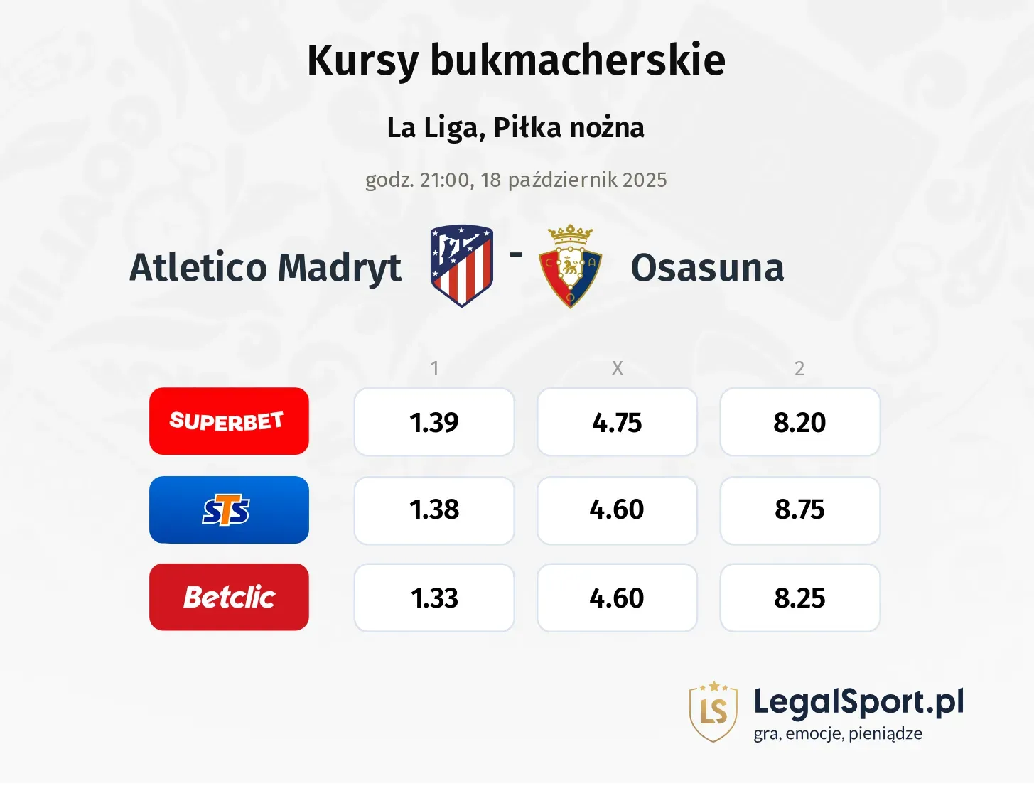 Atletico Madryt - Osasuna kursy bukmacherskie