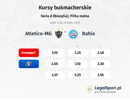 Atletico-MG - Bahia kursy bukmacherskie