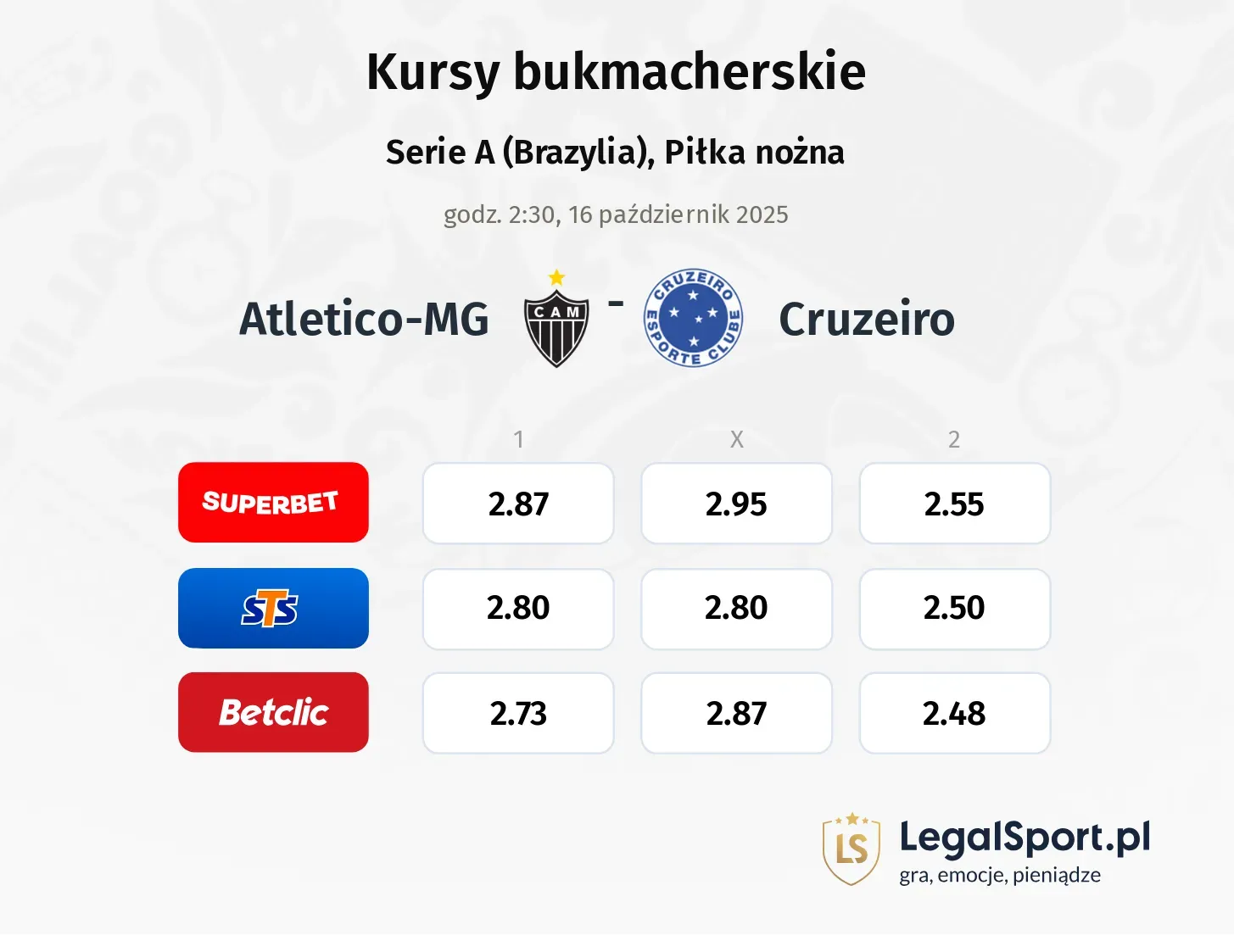 Atletico-MG - Cruzeiro kursy bukmacherskie