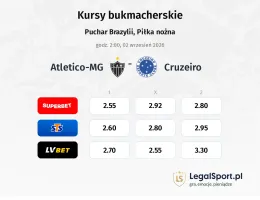 Atletico-MG - Cruzeiro kursy bukmacherskie