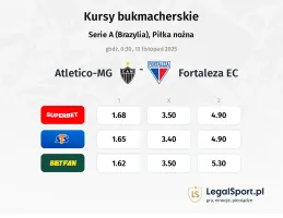 Atletico-MG - Fortaleza EC kursy bukmacherskie