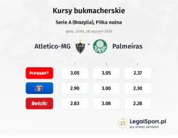 Atletico-MG - Palmeiras kursy bukmacherskie