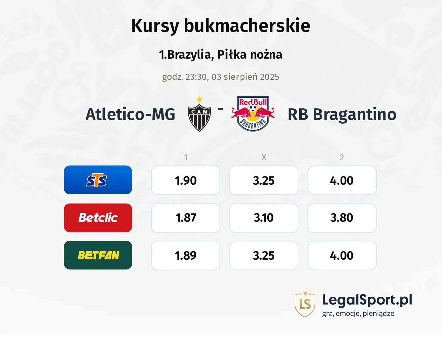 Kursy Atletico-MG - RB Bragantino