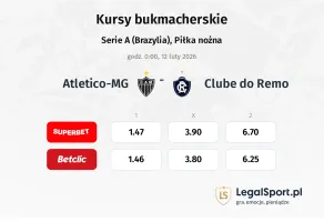 Atletico-MG - Remo kursy bukmacherskie