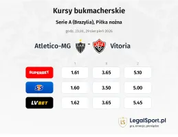 Atletico-MG - Vitoria kursy bukmacherskie