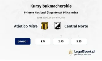 Atletico Mitre - Central Norte kursy bukmacherskie