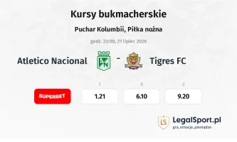 Atletico Nacional - Tigres FC kursy bukmacherskie