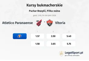 Atletico Paranaense - Vitoria kursy bukmacherskie