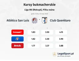 Atletico San Luis - Club Queretaro kursy bukmacherskie