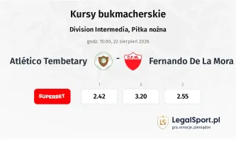 Atlético Tembetary - Fernando De La Mora kursy bukmacherskie