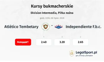 Atlético Tembetary - Independiente F.b.c. kursy bukmacherskie